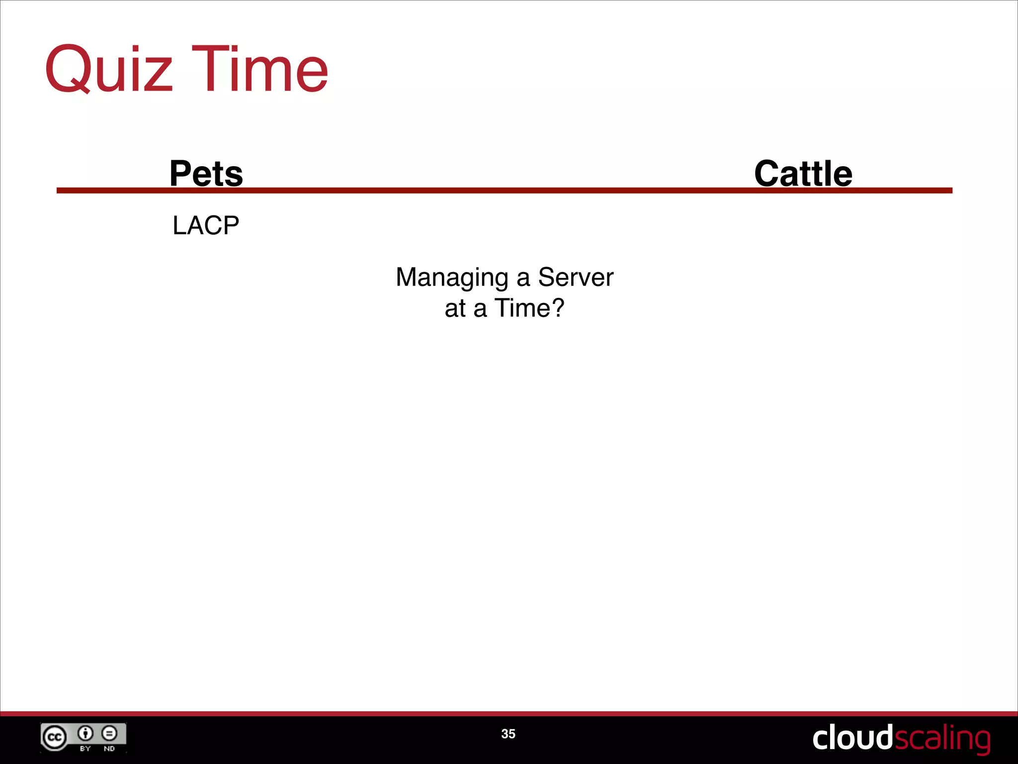 Quiz Time
35
Pets Cattle
NIC bonding
Managing a Server  
at a Time?
 