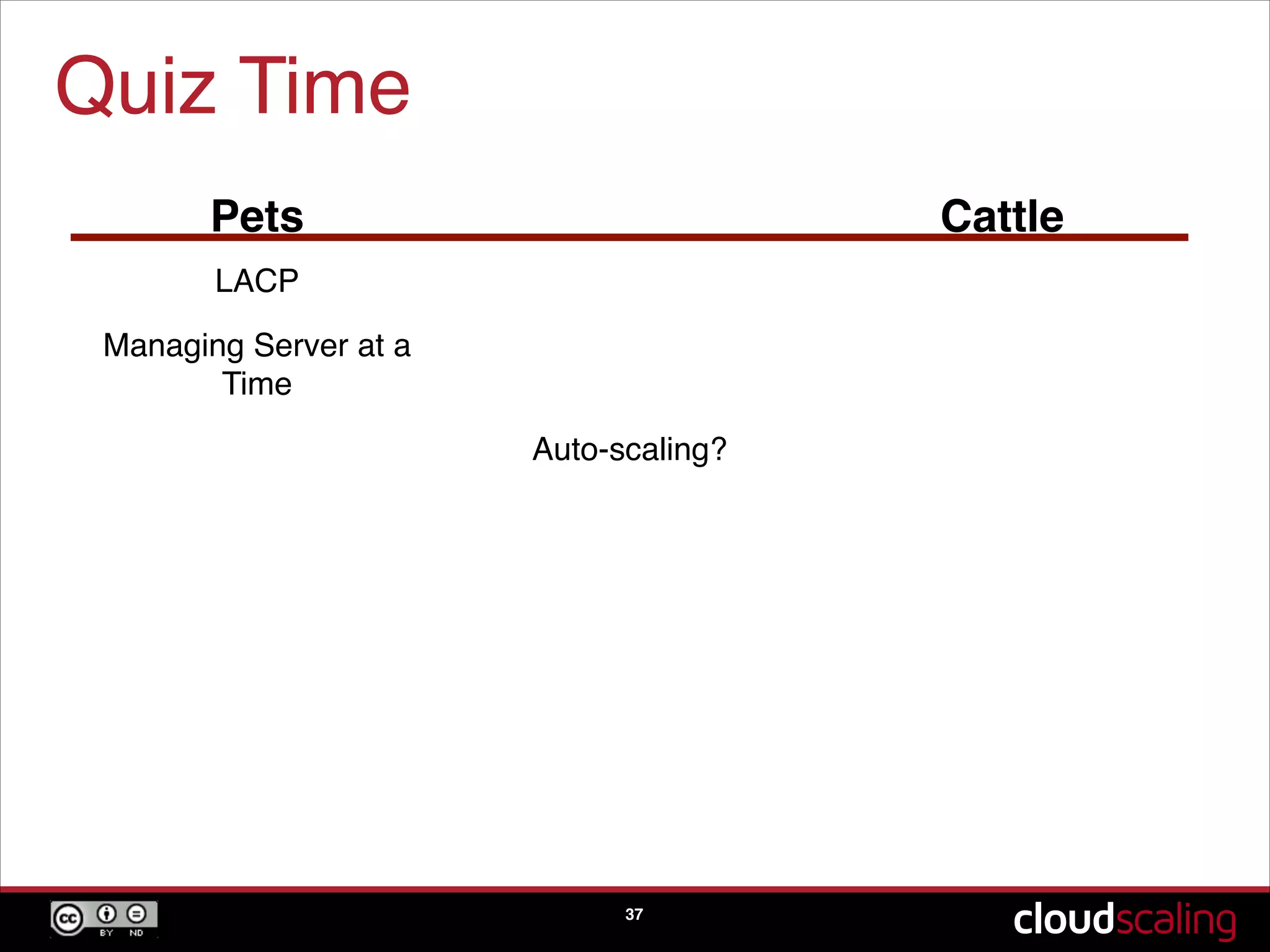Quiz Time
37
Pets Cattle
NIC bonding
Managing Server at a
Time
Auto-scaling?
 