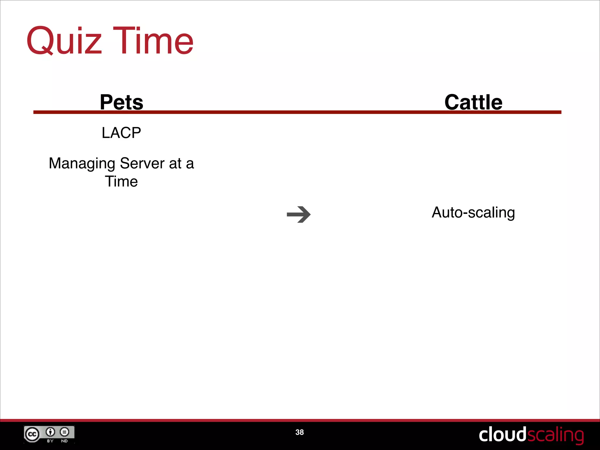 Quiz Time
38
Pets Cattle
NIC bonding
Managing Server at a
Time
Auto-scaling➔
 