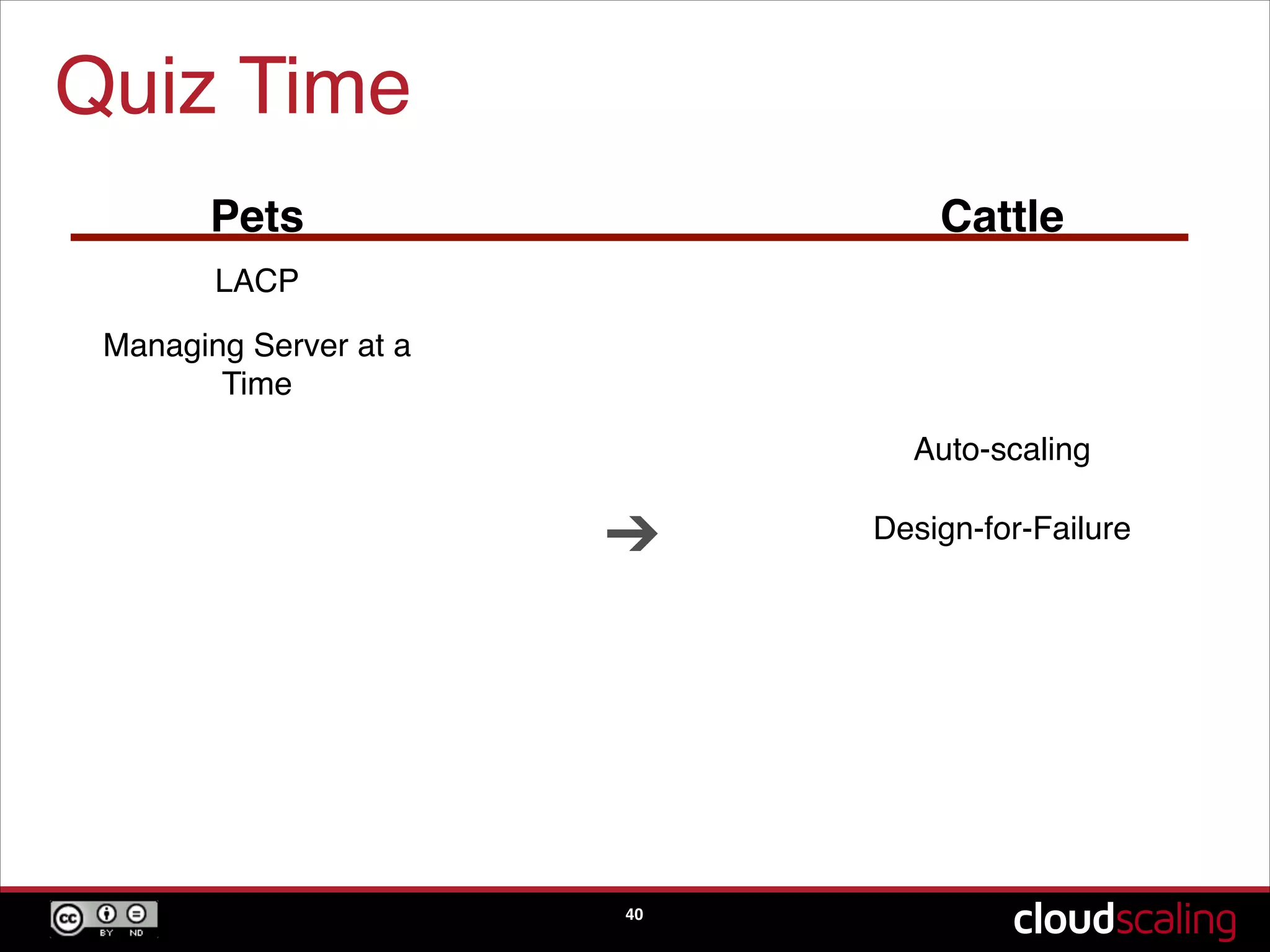 Quiz Time
40
Pets Cattle
NIC bonding
Managing Server at a
Time
Auto-scaling
Design-for-Failure➔
 