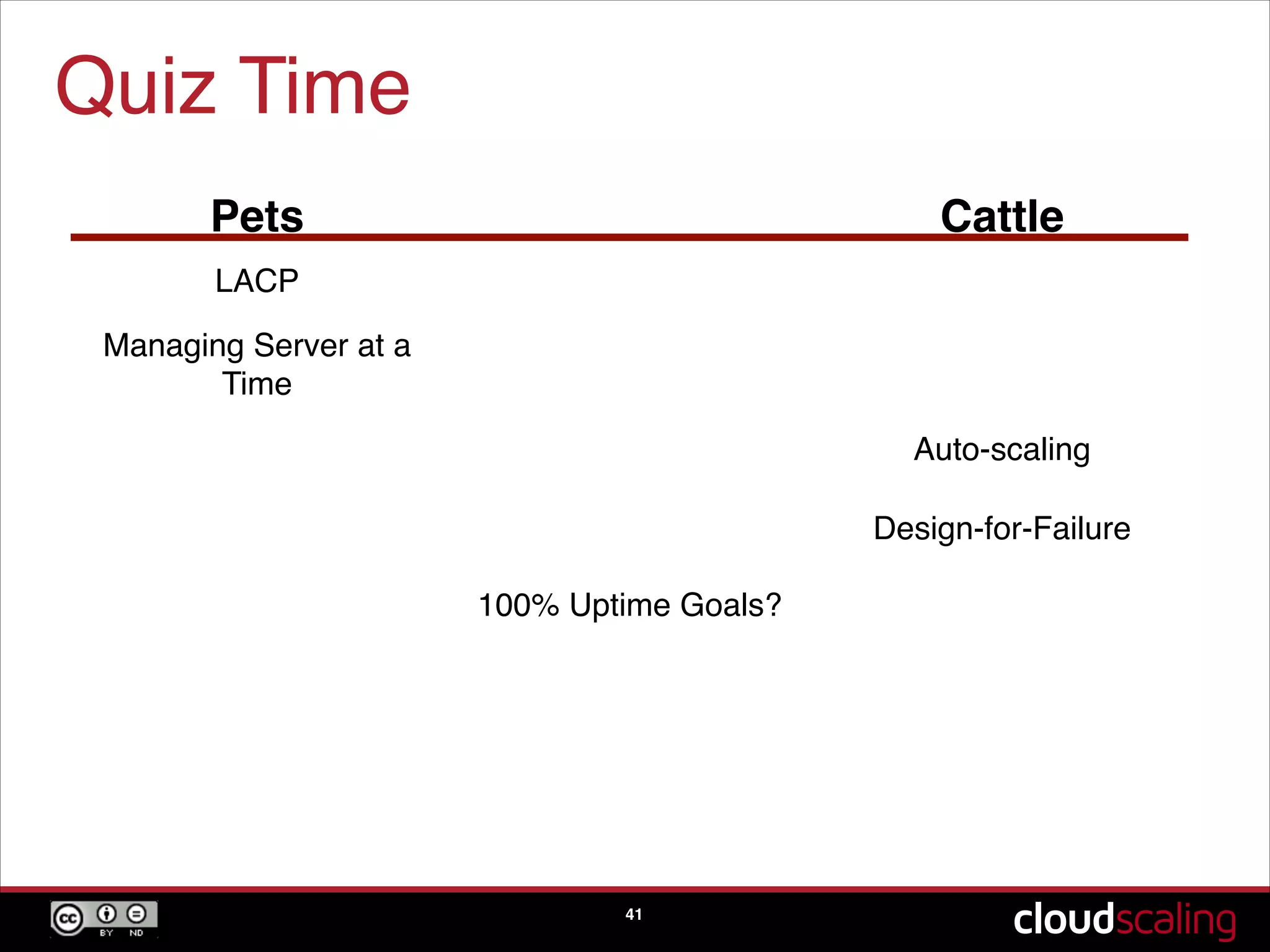 Quiz Time
41
Pets Cattle
NIC bonding
Managing Server at a
Time
Auto-scaling
Design-for-Failure
100% Uptime Goals?
 