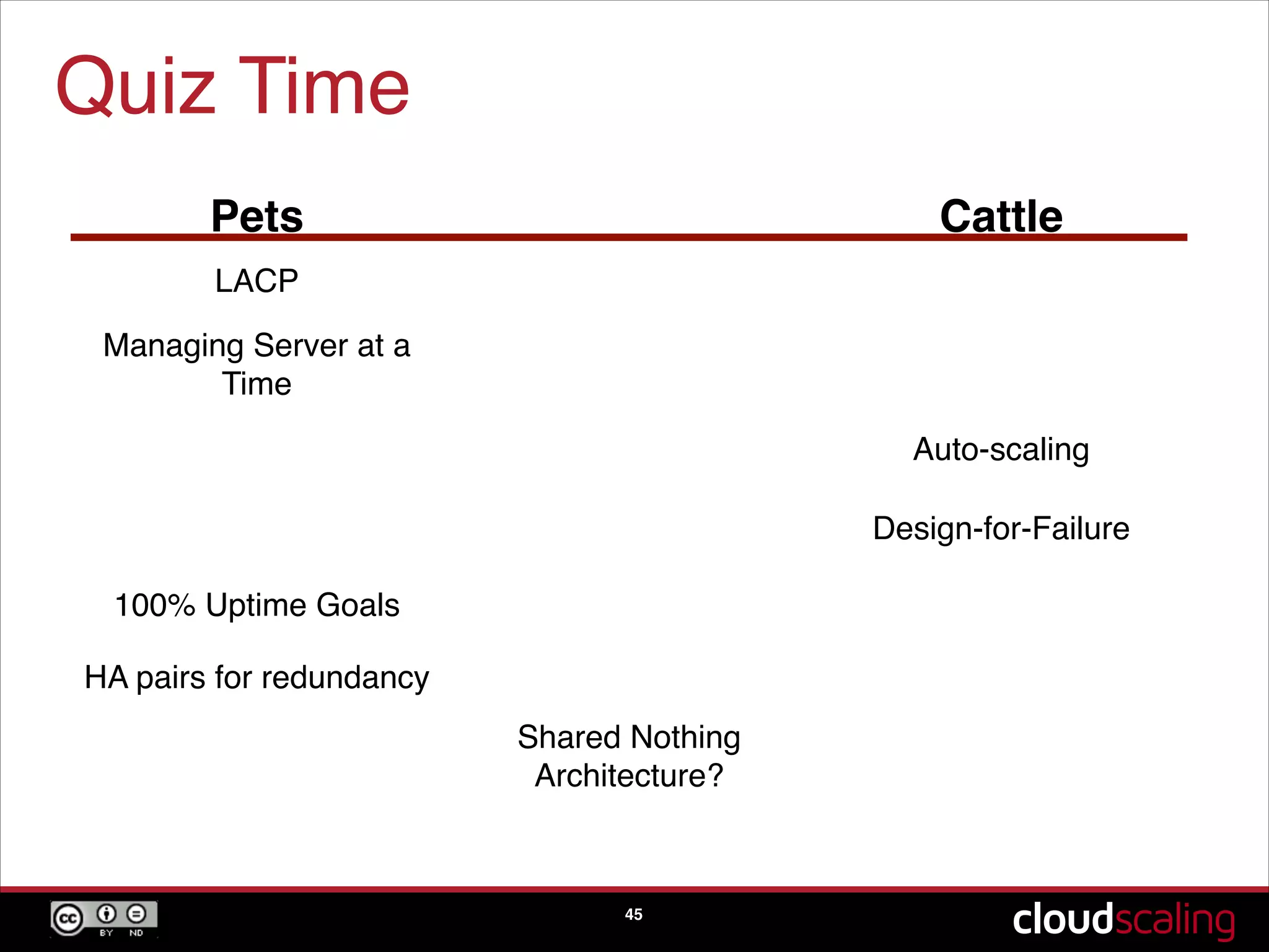 Quiz Time
45
Pets Cattle
NIC bonding
Managing Server at a
Time
Auto-scaling
Design-for-Failure
100% Uptime Goals
HA pairs for redundancy
Shared Nothing
Architecture?
 
