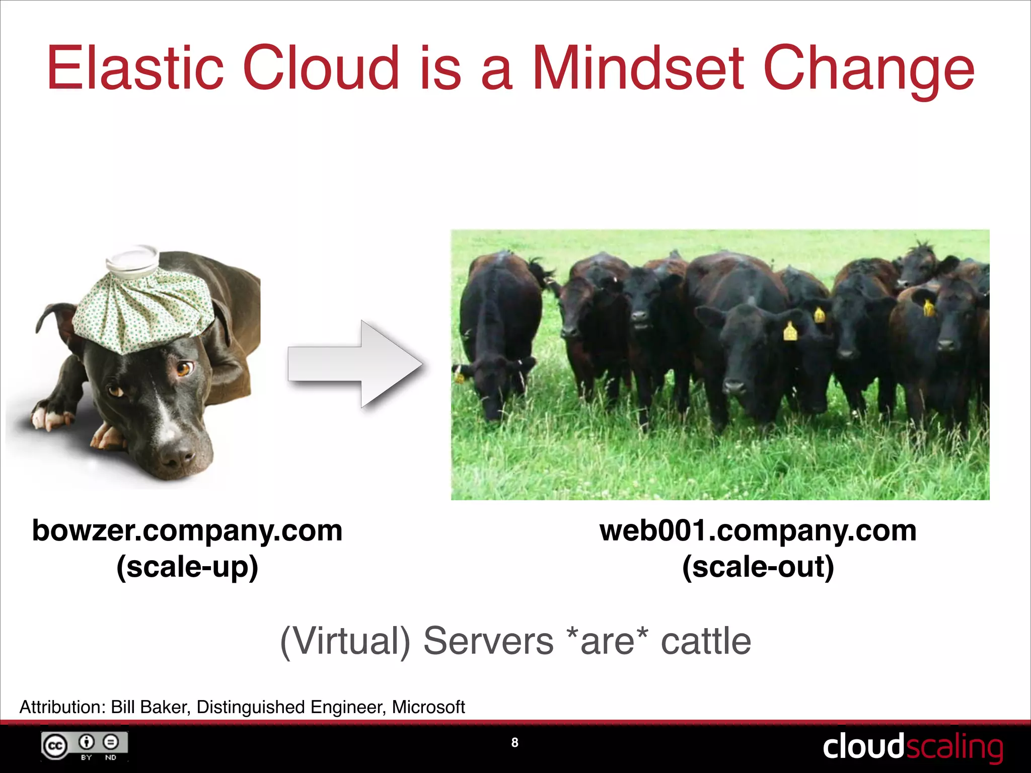 Elastic Cloud is a Mindset Change
8
Attribution: Bill Baker, Distinguished Engineer, Microsoft
bowzer.company.com!
(scale-up)
web001.company.com!
(scale-out)
(Virtual) Servers *are* cattle
 