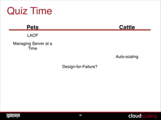 Quiz Time
39
Pets Cattle
NIC bonding
Managing Server at a
Time
Auto-scaling
Design-for-Failure?
 