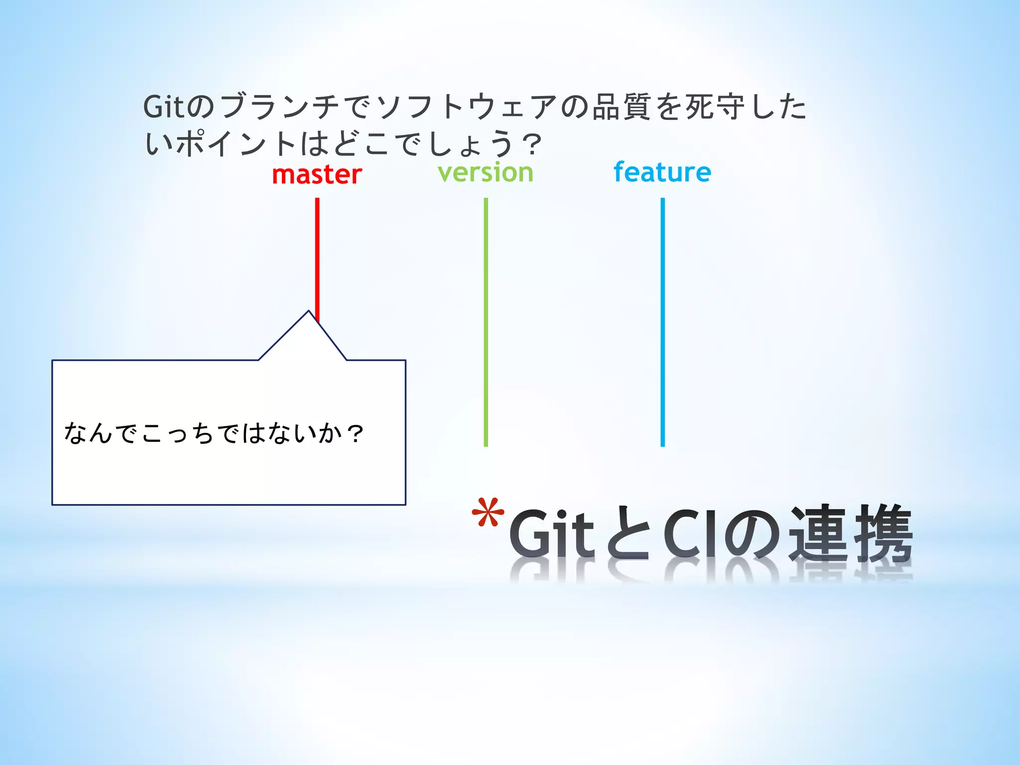 *
Gitのブランチでソフトウェアの品質を死守した
いポイントはどこでしょう？
master version feature
なんでこっちではないか？
 