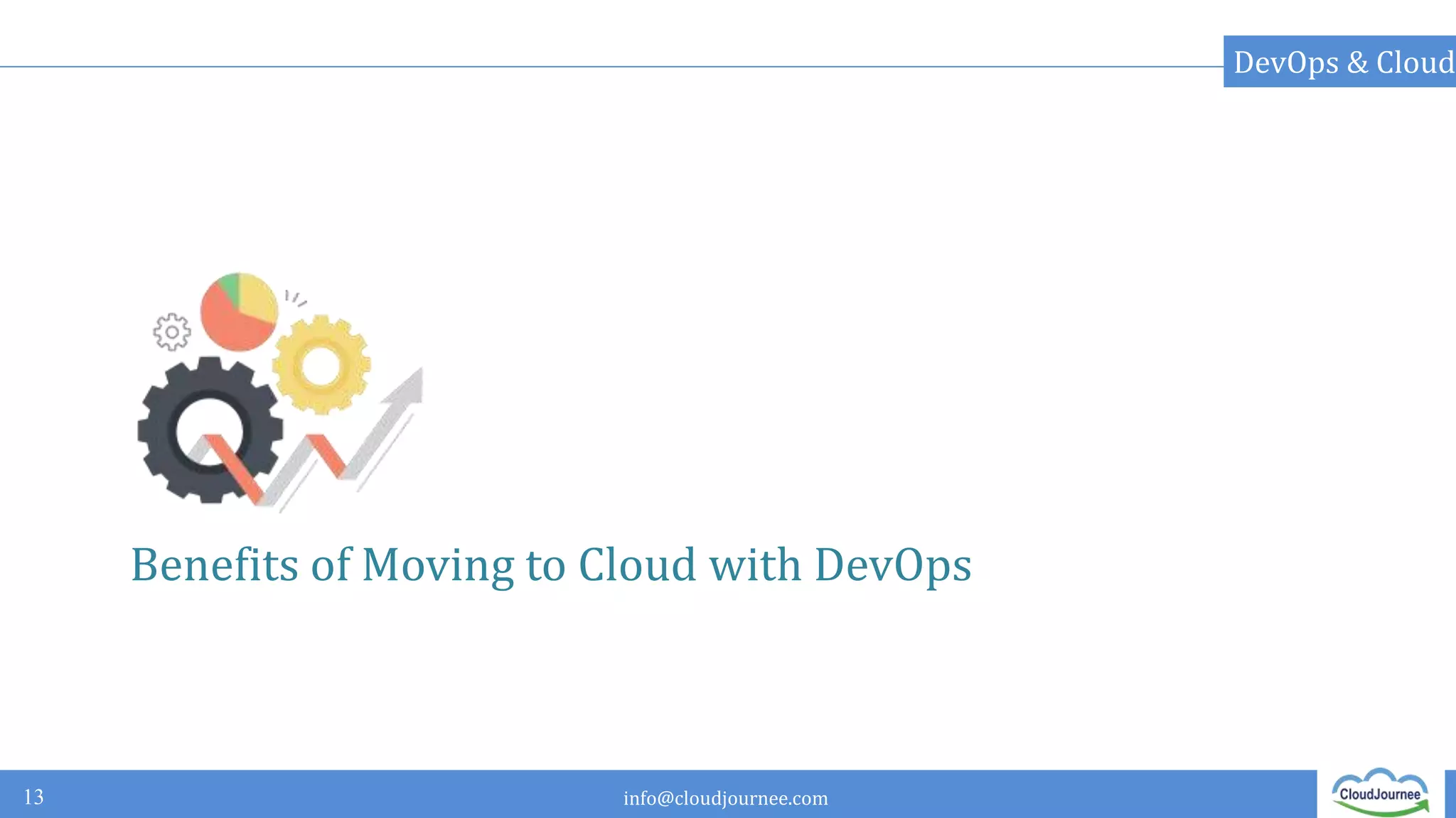 info@cloudjournee.com
Benefits of Moving to Cloud with DevOps
13
DevOps & Cloud
 