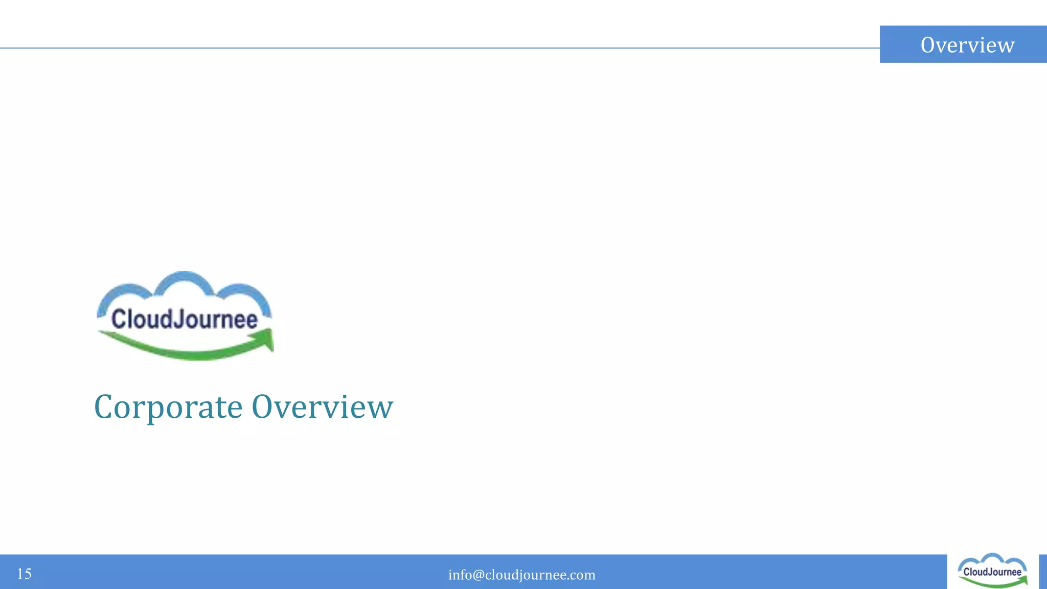 info@cloudjournee.com
Corporate Overview
15
Overview
 
