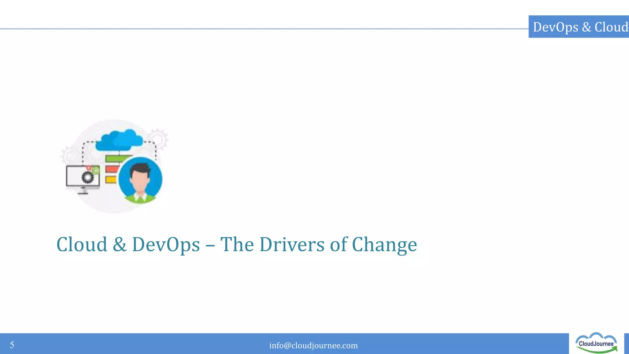 info@cloudjournee.com
Cloud & DevOps – The Drivers of Change
5
DevOps & Cloud
 
