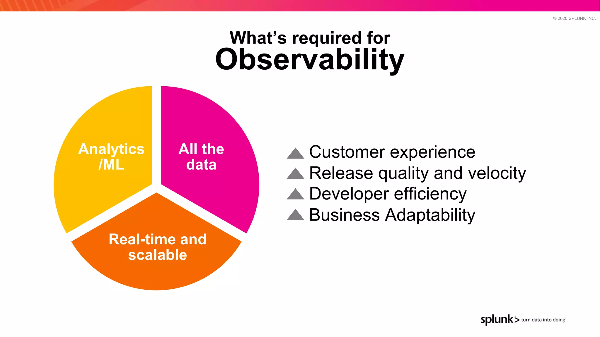 © 2020 SPLUNK INC.
All the
data
Real-time and
scalable
Analytics
/ML
What’s required for
Observability
Customer experience
Release quality and velocity
Developer efficiency
Business Adaptability
 