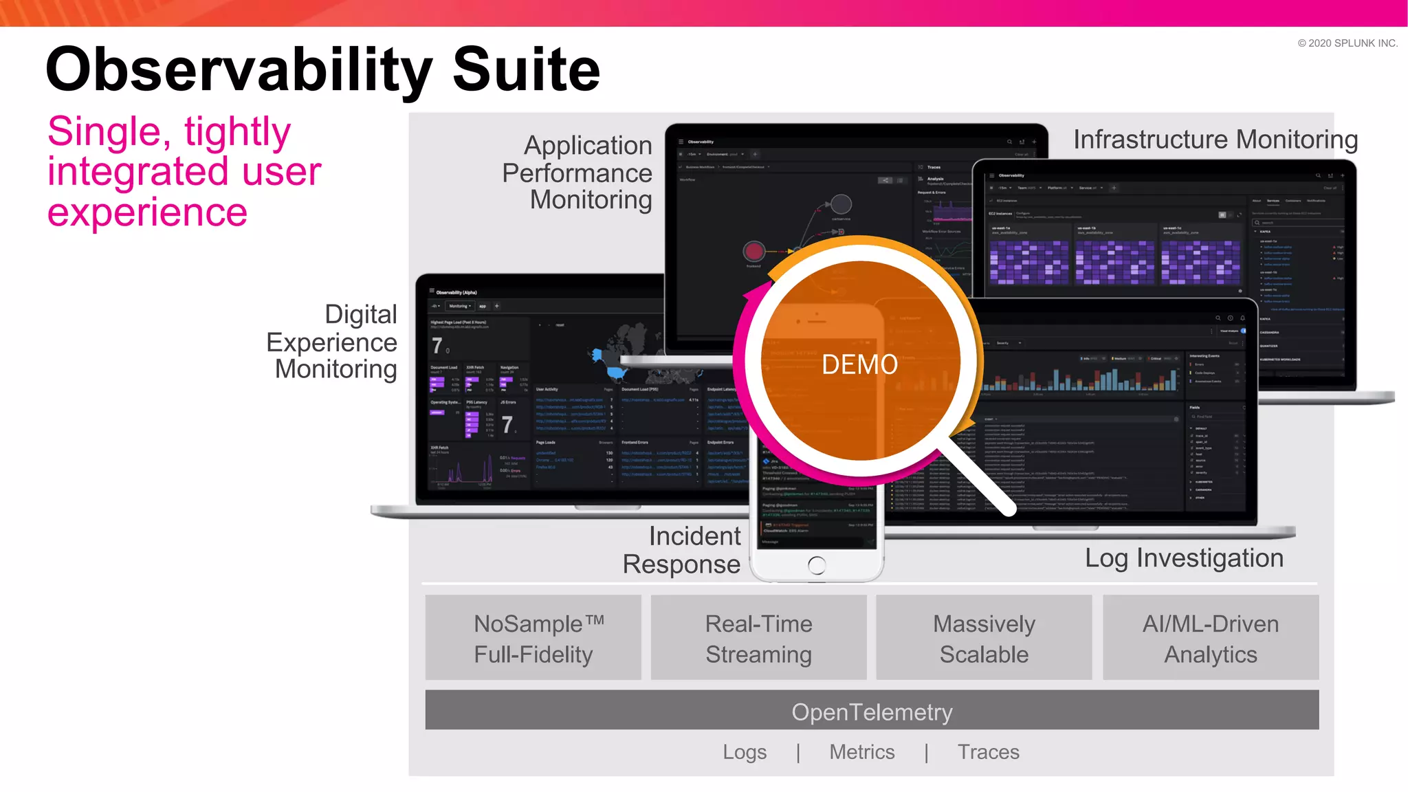 © 2020 SPLUNK INC.
Observability Suite
Single, tightly
integrated user
experience
NoSample™
Full-Fidelity
Real-Time
Streaming
Massively
Scalable
AI/ML-Driven
Analytics
OpenTelemetry
Logs | Metrics | Traces
Digital
Experience
Monitoring
Infrastructure MonitoringApplication
Performance
Monitoring
Log Investigation
Incident
Response
DEMO
 