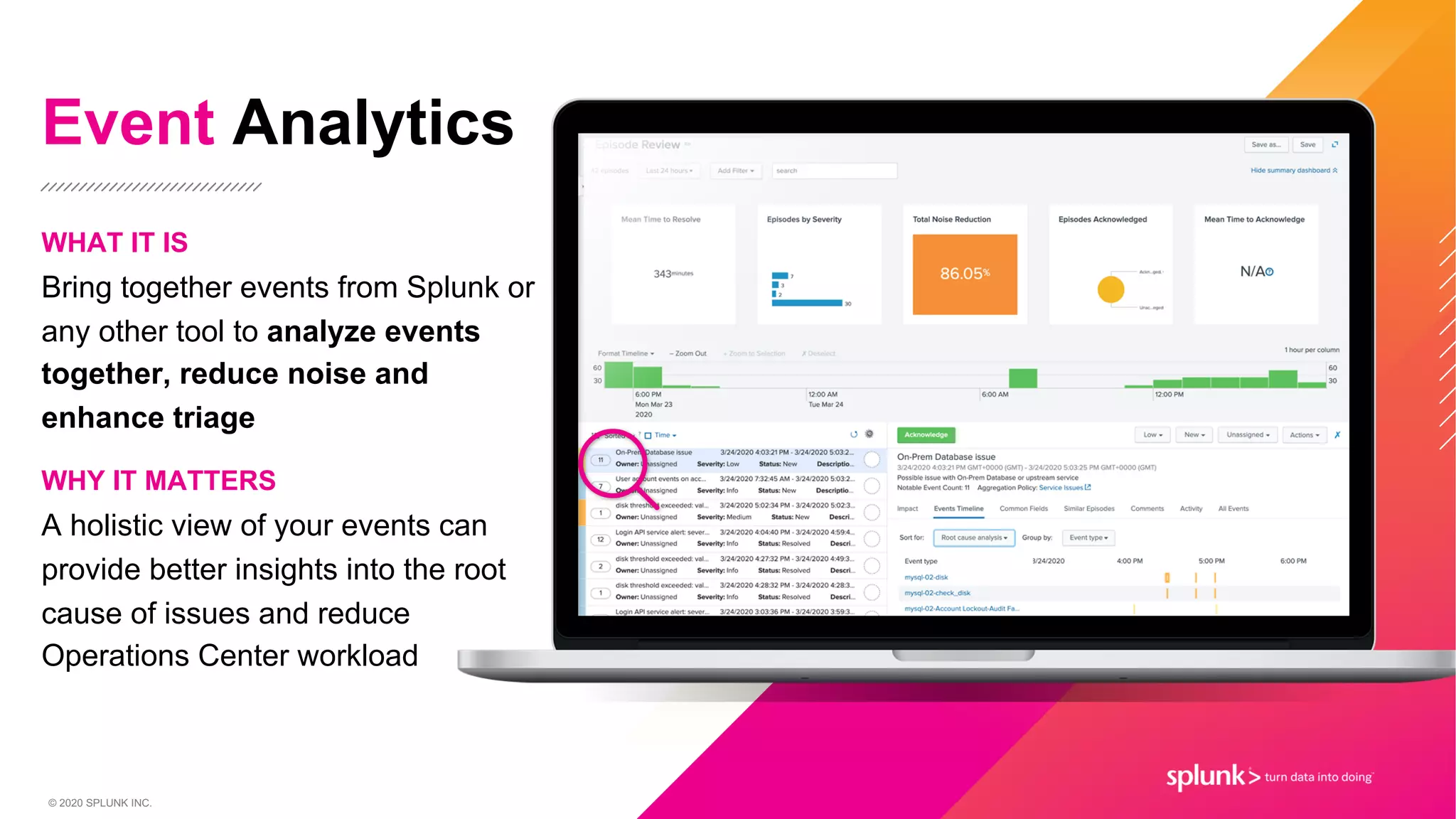 © 2020 SPLUNK INC.
Event Analytics
WHAT IT IS
Bring together events from Splunk or
any other tool to analyze events
together, reduce noise and
enhance triage
WHY IT MATTERS
A holistic view of your events can
provide better insights into the root
cause of issues and reduce
Operations Center workload
 