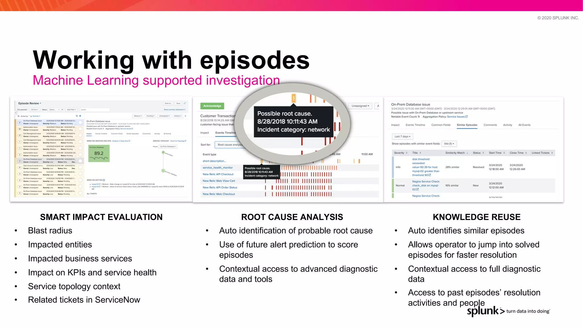 © 2020 SPLUNK INC.
Working with episodes
Machine Learning supported investigation
SMART IMPACT EVALUATION
• Blast radius
• Impacted entities
• Impacted business services
• Impact on KPIs and service health
• Service topology context
• Related tickets in ServiceNow
ROOT CAUSE ANALYSIS
• Auto identification of probable root cause
• Use of future alert prediction to score
episodes
• Contextual access to advanced diagnostic
data and tools
KNOWLEDGE REUSE
• Auto identifies similar episodes
• Allows operator to jump into solved
episodes for faster resolution
• Contextual access to full diagnostic
data
• Access to past episodes’ resolution
activities and people
 
