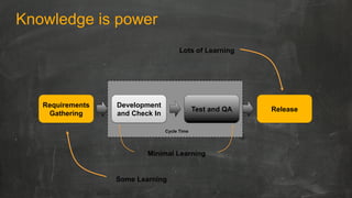 DevOps, Common use cases, Architectures, Best Practices | PDF