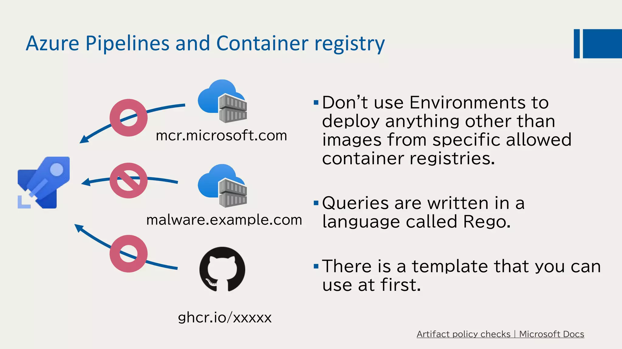 Azure Pipelines and Container registry
mcr.microsoft.com
malware.example.com
ghcr.io/xxxxx
Artifact policy checks | Microsoft Docs
Don't use Environments to
deploy anything other than
images from specific allowed
container registries.
Queries are written in a
language called Rego.
There is a template that you can
use at first.
 