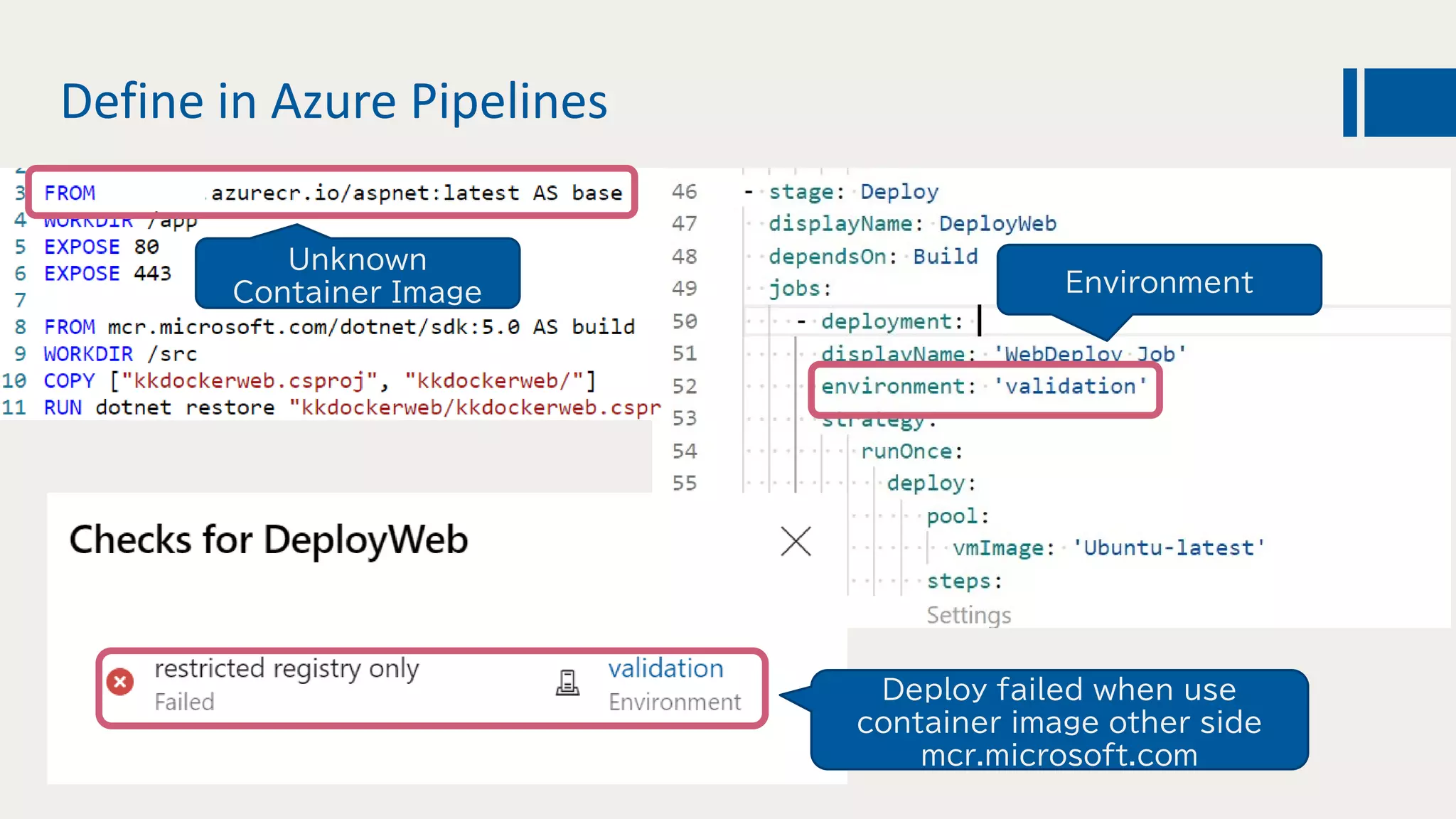 Define in Azure Pipelines
Unknown
Container Image Environment
Deploy failed when use
container image other side
mcr.microsoft.com
 