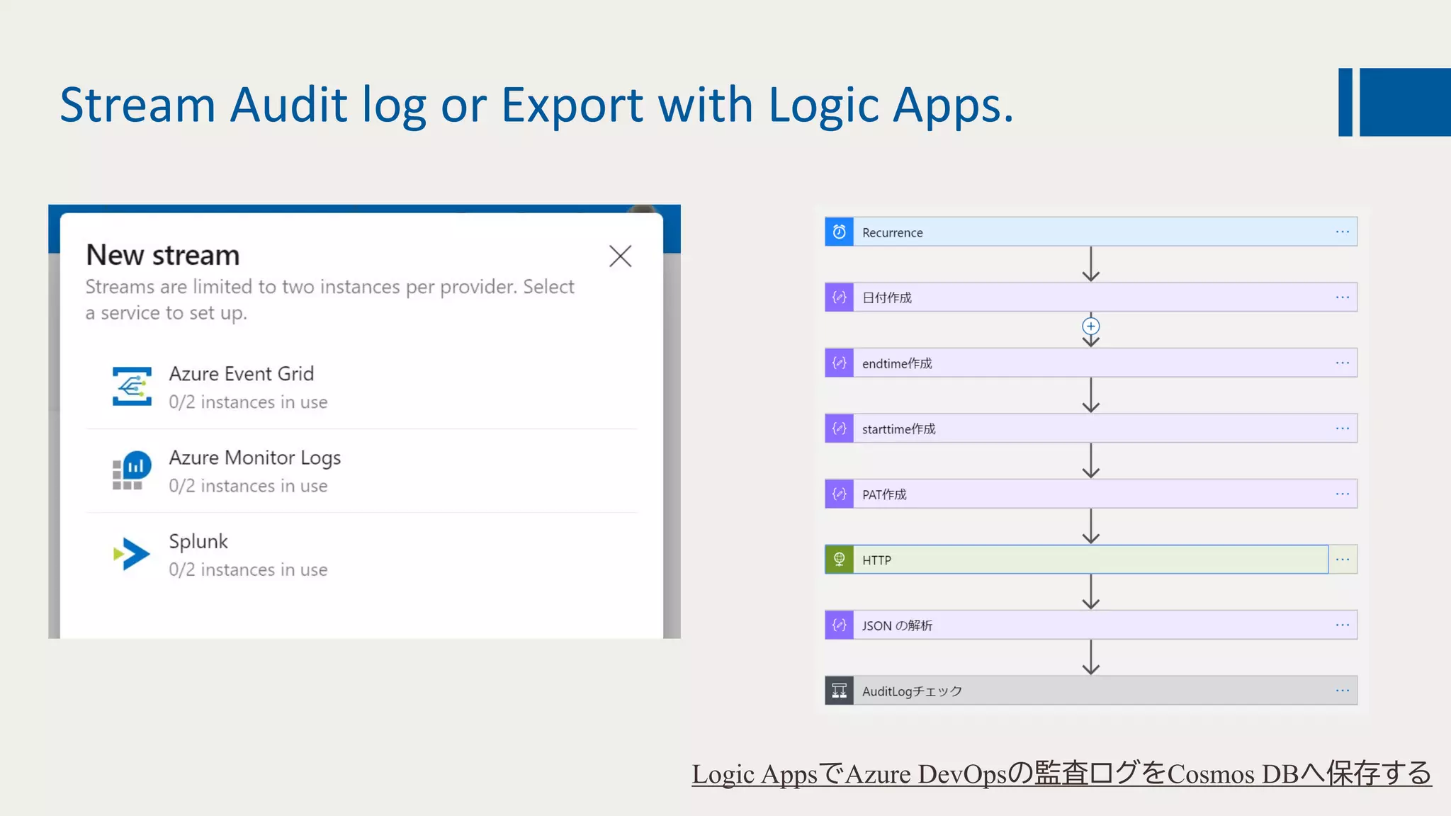 Stream Audit log or Export with Logic Apps.
Logic AppsでAzure DevOpsの監査ログをCosmos DBへ保存する
 