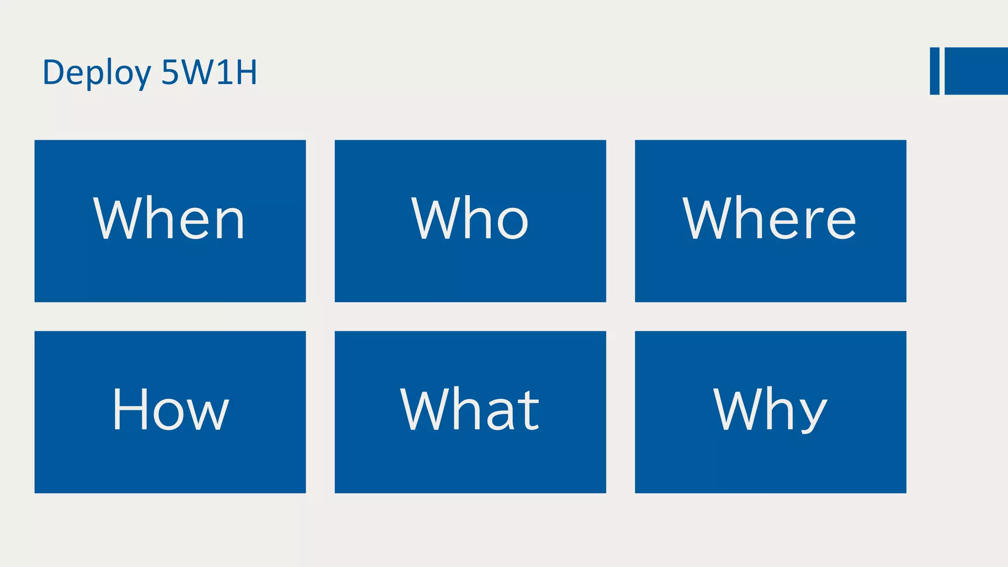 Deploy 5W1H
When Who Where
How What Why
 