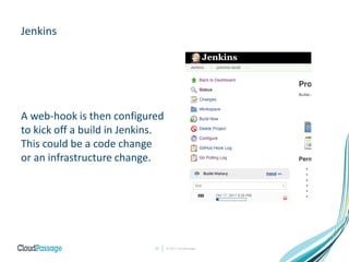 © 2017 CloudPassage23
Jenkins
A web-hook is then configured
to kick off a build in Jenkins.
This could be a code change
or an infrastructure change.
 