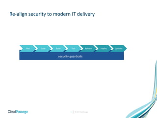 © 2017 CloudPassage4
Re-align security to modern IT delivery
security guardrails
Plan Code Build Test Release Deploy Operate
 