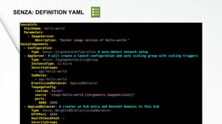 SENZA: DEFINITION YAML
 