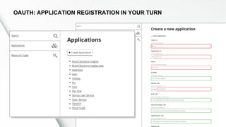 OAUTH: APPLICATION REGISTRATION IN YOUR TURN
 