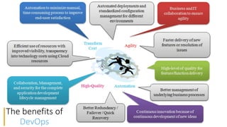 The benefits of
DevOps
 