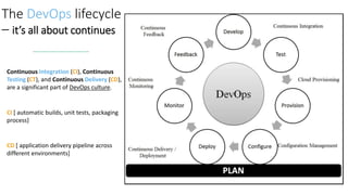 The DevOps lifecycle
– it’s all about continues
Continuous Integration (CI), Continuous
Testing (CT), and Continuous Delivery (CD),
are a significant part of DevOps culture.
CI [ automatic builds, unit tests, packaging
process]
CD [ application delivery pipeline across
different environments]
 