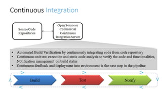 Continuous Integration
 