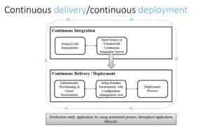 Continuous delivery/continuous deployment
 