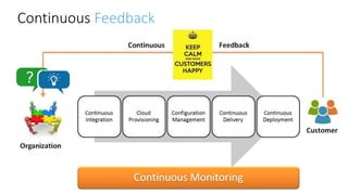Continuous Feedback
 