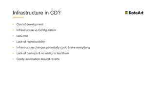 • Cost of development
• Infrastructure vs Configuration
• IaaC hell
• Lack of reproducibility
• Infrastructure changes potentially could brake everything
• Lack of backups & no ability to test them
• Costly automation around reverts
Infrastructure in CD?
 