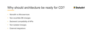• Monolith vs Microservices
• Non-revertible DB changes
• Backward compatibility of APIs
• Non isolated changes
• External integrations
Why should architecture be ready for CD?
 