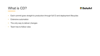 • Each commit goes straight to production through full CI and deployment lifecycles
• Extensive automation
• The only way to deliver changes
• Team has to follow rules
What is CD?
 