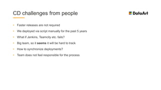 • Faster releases are not required
• We deployed via script manually for the past 5 years
• What if Jenkins, Teamcity etc. fails?
• Big team, so it seems it will be hard to track
• How to synchronize deployments?
• Team does not feel responsible for the process
CD challenges from people
 