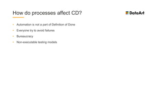• Automation is not a part of Definition of Done
• Everyone try to avoid failures
• Bureaucracy
• Non-executable testing models
How do processes affect CD?
 