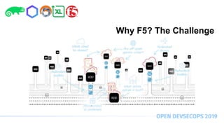 Why F5? The Challenge
 