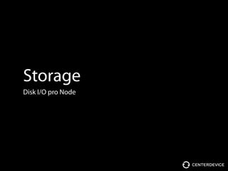 Storage
Disk I/O pro Node
 