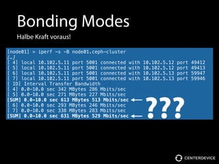 Bonding Modes
Halbe Kraft voraus!
[node01] > iperf -s -B node01.ceph-cluster
[…]
[ 4] local 10.102.5.11 port 5001 connected with 10.102.5.12 port 49412
[ 5] local 10.102.5.11 port 5001 connected with 10.102.5.12 port 49413
[ 6] local 10.102.5.11 port 5001 connected with 10.102.5.13 port 59947
[ 7] local 10.102.5.11 port 5001 connected with 10.102.5.13 port 59946
[ ID] Interval Transfer Bandwidth
[ 4] 0.0-10.0 sec 342 MBytes 286 Mbits/sec
[ 5] 0.0-10.0 sec 271 MBytes 227 Mbits/sec
[SUM] 0.0-10.0 sec 613 MBytes 513 Mbits/sec
[ 6] 0.0-10.0 sec 293 MBytes 246 Mbits/sec
[ 7] 0.0-10.0 sec 338 MBytes 283 Mbits/sec
[SUM] 0.0-10.0 sec 631 MBytes 529 Mbits/sec ???
 