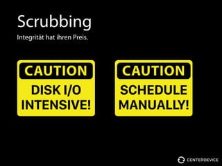 Scrubbing
Integrität hat ihren Preis.
CAUTION
DISK I/O 
INTENSIVE!
CAUTION
SCHEDULE 
MANUALLY!
 