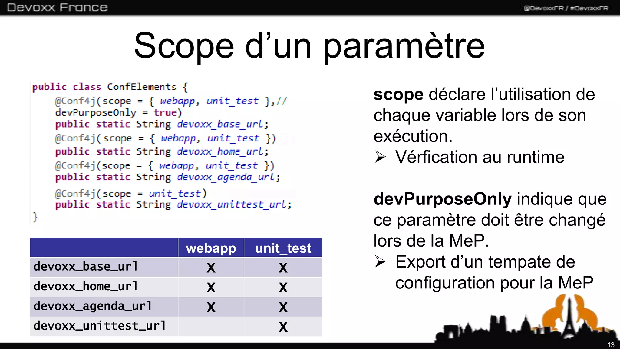 Scope d’un paramètre
                                           scope déclare l’utilisation de
                                           chaque variable lors de son
                                           exécution.
                                            Vérfication au runtime

                                           devPurposeOnly indique que
                                           ce paramètre doit être changé
                      webapp   unit_test   lors de la MeP.
devoxx_base_url         X          X        Export d’un tempate de
devoxx_home_url         X          X          configuration pour la MeP
devoxx_agenda_url       X          X
devoxx_unittest_url                X
                                                                            13
 
