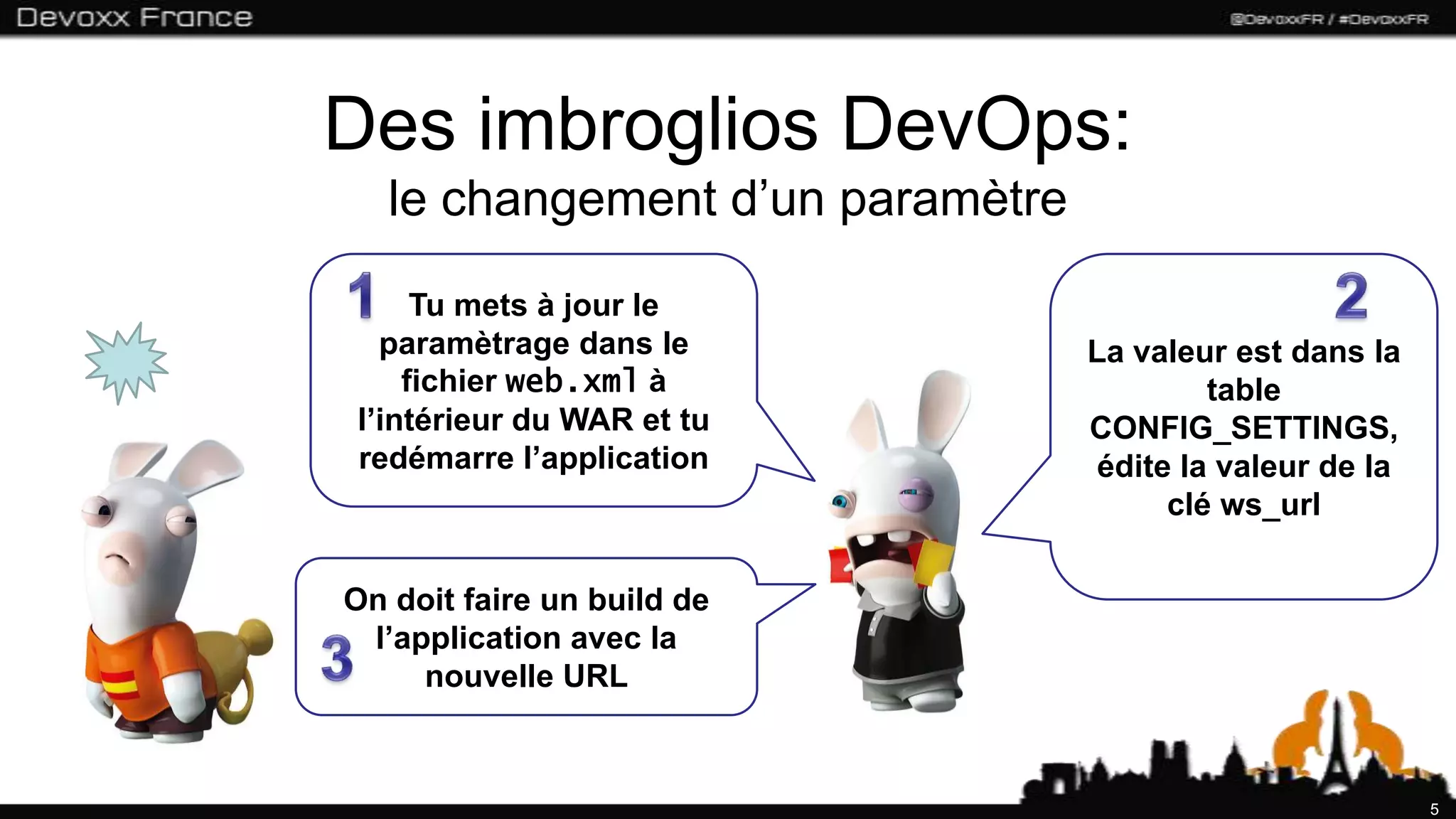 Des imbroglios DevOps:
   le changement d’un paramètre

     Tu mets à jour le
  paramètrage dans le             La valeur est dans la
    fichier web.xml à                      table
l’intérieur du WAR et tu          CONFIG_SETTINGS,
redémarre l’application            édite la valeur de la
                                        clé ws_url

On doit faire un build de
 l’application avec la
     nouvelle URL



                                                           5
 