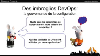 Des imbroglios DevOps:
la gouvernance de la configuration

     Quels sont les paramètres de
   l’application et leurs valeurs de
             production ?




    Quelles variables de JVM sont
   utilisées par notre application ?




                                       7
 