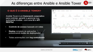 GENERAL DISTRIBUTION
As diferenças entre Ansible e Ansible Tower
 