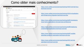 GENERAL DISTRIBUTION
Como obter mais conhecimento?
https://www.redhat.com/en/services/training/rh024-red-hat-linux-
technical-overview
https://www.redhat.com/en/services/training/rh018-virtualization-
and-infrastructure-migration-technical-overview
https://www.redhat.com/en/services/training/do092-developing-
cloud-native-applications-microservices-architectures
https://www.redhat.com/en/services/training/do080-deploying-
containerized-applications-technical-overview
https://www.redhat.com/en/services/training/do007-ansible-
essentials-simplicity-automation-technical-overview
https://www.redhat.com/en/services/training/cl010-red-hat-
openstack-technical-overview
 
