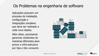 GENERAL DISTRIBUTION
Os Problemas na engenharia de software
Aplicações possuem um
processo de instalação,
configuração e
integrações complexo
que deve ser realizado a
cada novo deploy.
Além disso, precisamos
gerenciar ambientes de
maneiras diferentes para
prover a infra-estrutura
por Ops e Dev consumir.
 