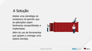 GENERAL DISTRIBUTION
A Solução
Adotar uma estratégia de
containers irá permitir que
as aplicações sejam
facilmente compartilhadas e
implantadas.
Além do uso de ferramentas
que ajudam a entregar uma
esteira DevOps.
 