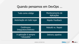 GENERAL DISTRIBUTION
Quando pensamos em DevOps …
Automação em todo lugar
Tudo como código
Continuous
Integration/Delivery
A aplicação é sempre
“releasable”
Monitoramento de
Aplicações
Rápido Feedback
Rebuild vs. Repair
Delivery pipeline
 