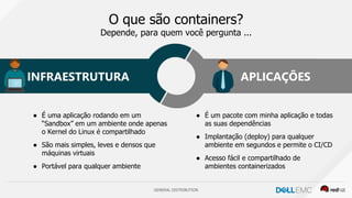 GENERAL DISTRIBUTION
O que são containers?
Depende, para quem você pergunta ...
● É uma aplicação rodando em um
“Sandbox” em um ambiente onde apenas
o Kernel do Linux é compartilhado
● São mais simples, leves e densos que
máquinas virtuais
● Portável para qualquer ambiente
● É um pacote com minha aplicação e todas
as suas dependências
● Implantação (deploy) para qualquer
ambiente em segundos e permite o CI/CD
● Acesso fácil e compartilhado de
ambientes containerizados
INFRAESTRUTURA APLICAÇÕES
 