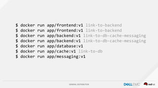 GENERAL DISTRIBUTION
$ docker run app/frontend:v1 link-to-backend
$ docker run app/frontend:v1 link-to-backend
$ docker run app/backend:v1 link-to-db-cache-messaging
$ docker run app/backend:v1 link-to-db-cache-messaging
$ docker run app/database:v1
$ docker run app/cache:v1 link-to-db
$ docker run app/messaging:v1
 