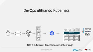GENERAL DISTRIBUTION
DevOps utilizando Kubernets
NETWORK
Não é suficiente! Precisamos de networking!
 